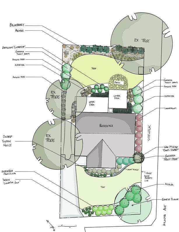 A manageable plan for a small home