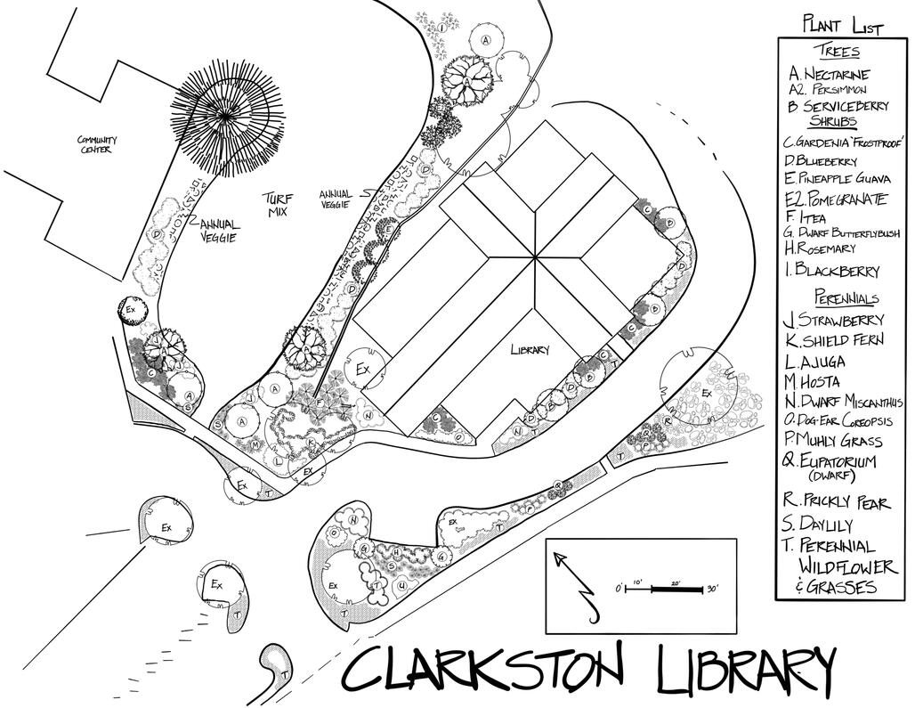 Library design