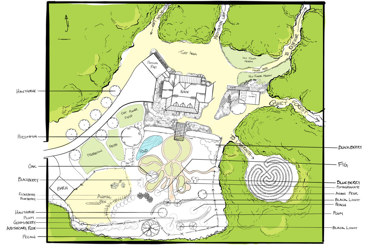 Master Plan Map for Farm Retreat Space
